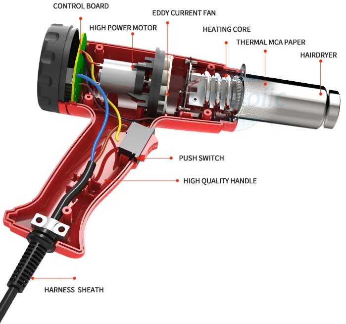 Máy Khò Nhiệt TGK 1800W-HG6618S